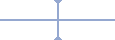 org image