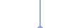 org image